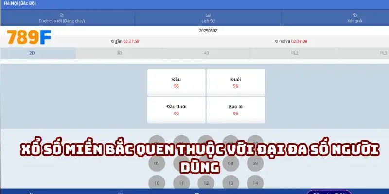 Lý do chính bạn nên lựa chọn khám phá xổ số 789F
